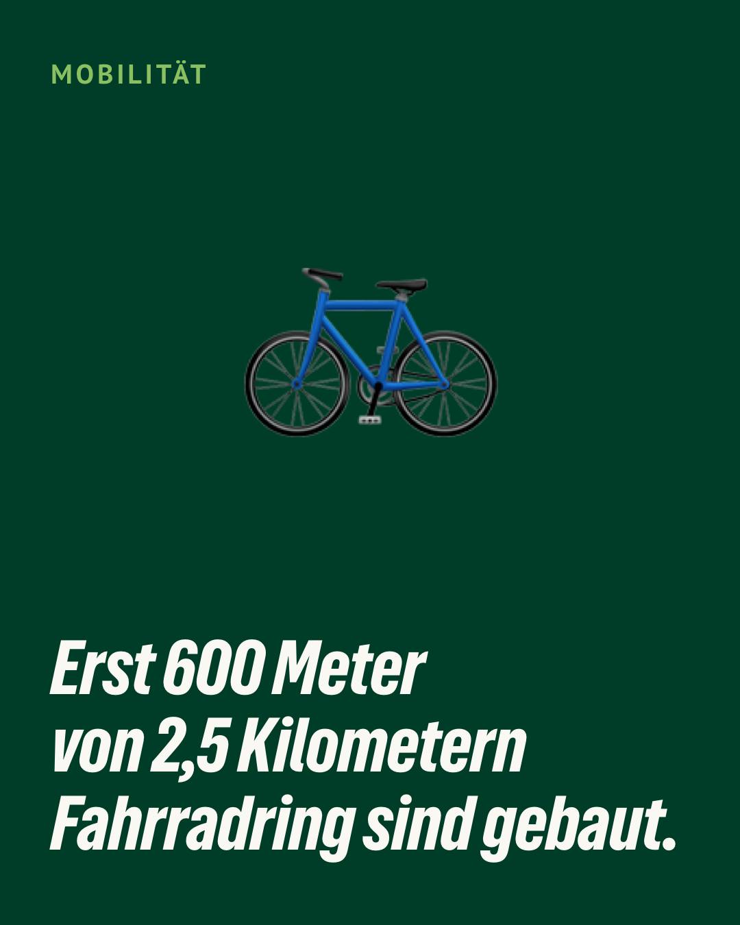 2020 hat der Rat den Fahrradring beschlossen. Fertig sind 600 Meter von 2,5 Kilometern. Die Salzstraße kommt noch dieses...